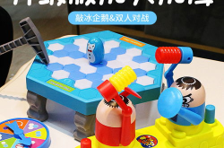 网红双人玩具,互动新潮流，共享欢乐时光